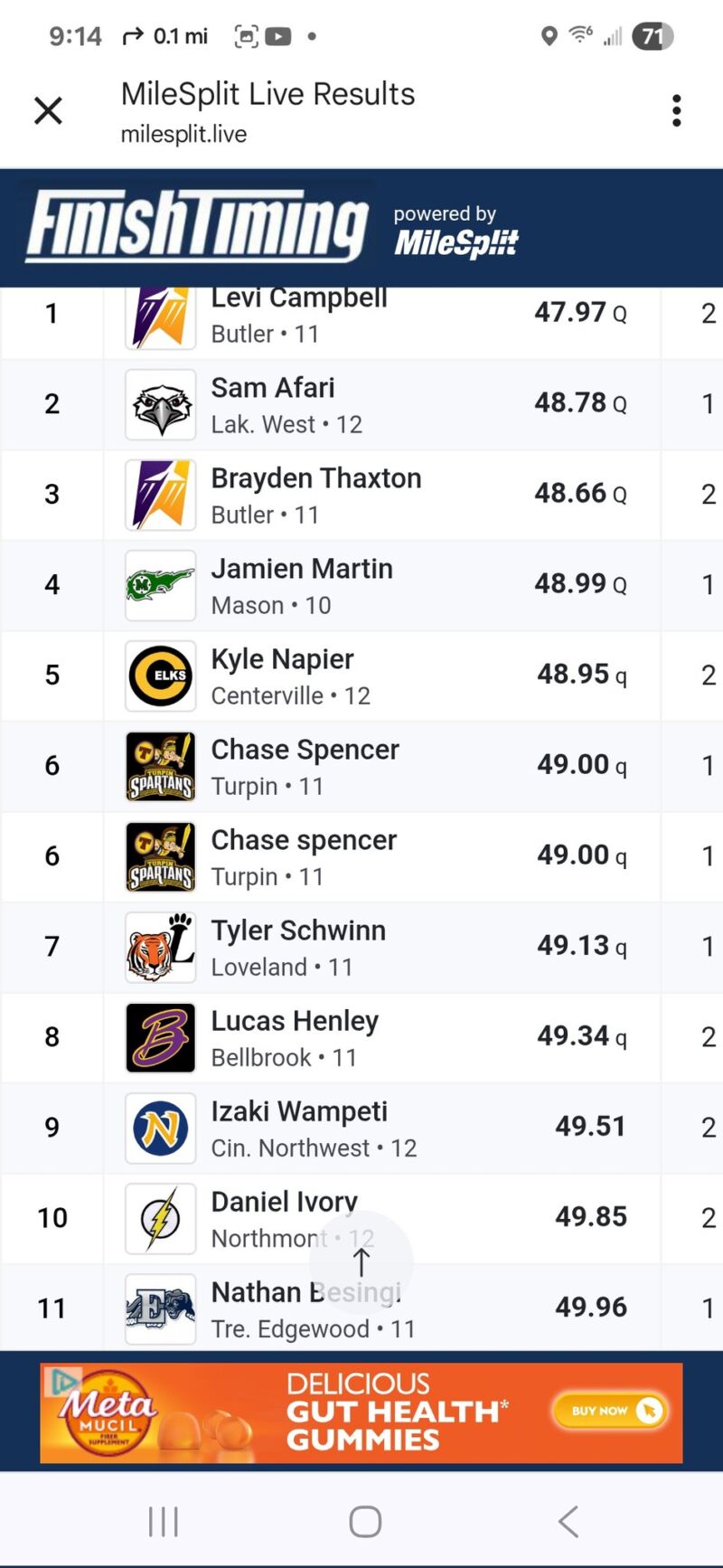 Image for the Tweet beginning: 9th and 11th place finishes