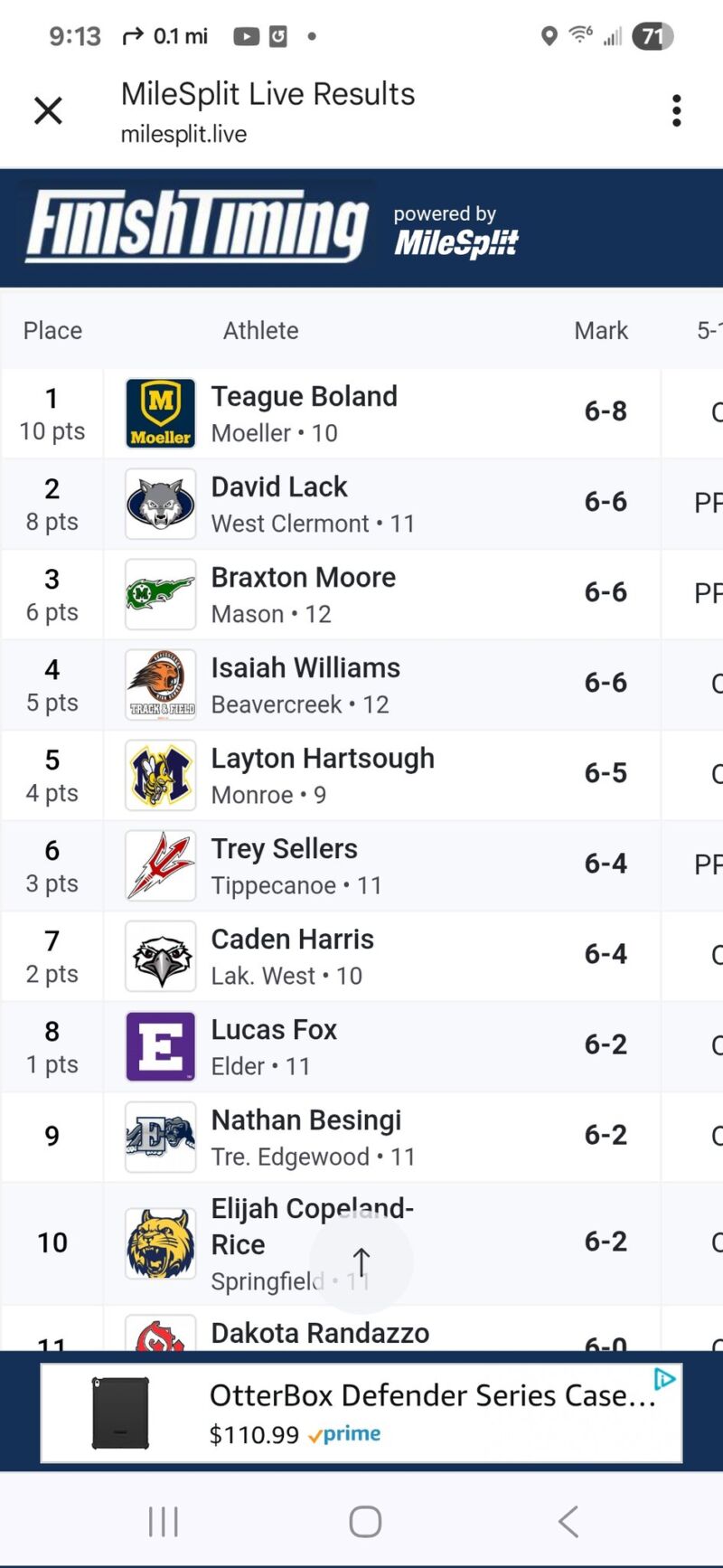 Image for the Tweet beginning: 9th and 11th place finishes